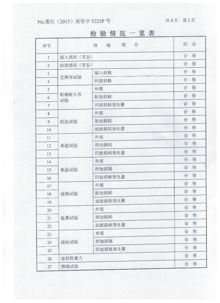 檢驗報告