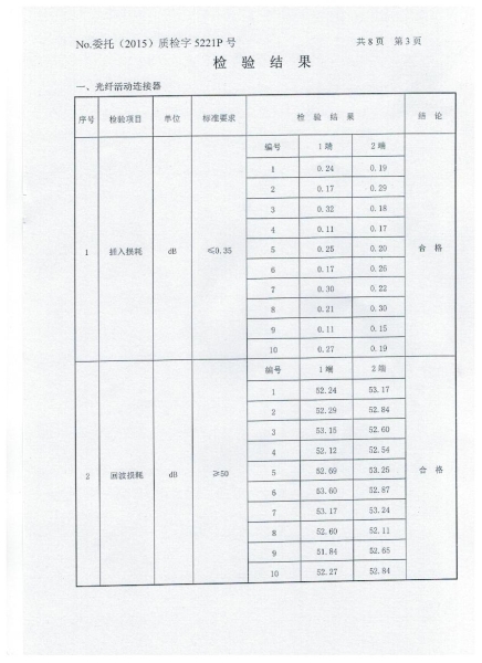 檢驗(yàn)報(bào)告