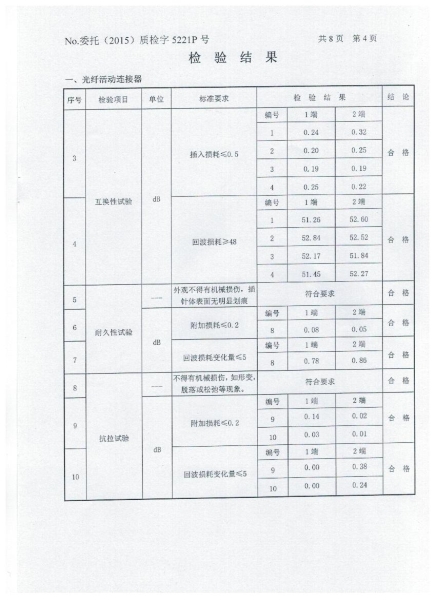 檢驗(yàn)報(bào)告