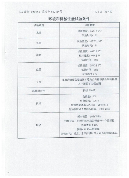 檢驗(yàn)報(bào)告
